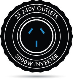 2x 240V outlets on a 3000W Inverter